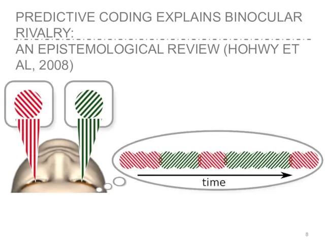 PREDICTIVE CODING EXPLAINS BINOCULAR RIVALRY: AN EPISTEMOLOGICAL REVIEW (HOHWY ET AL, 2008)