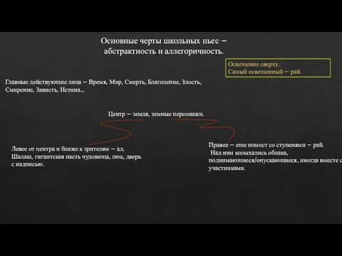 Основные черты школьных пьес – абстрактность и аллегоричность. Главные действующие лица –