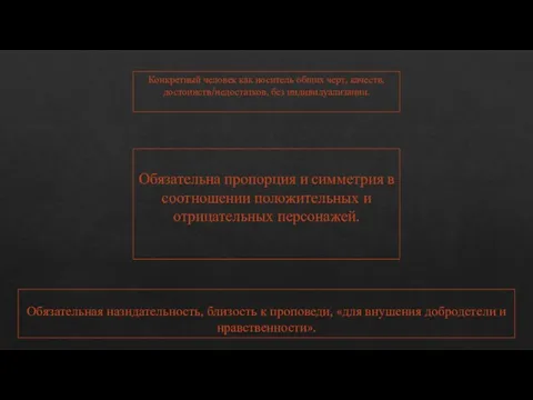 Конкретный человек как носитель общих черт, качеств, достоинств/недостатков, без индивидуализации. Обязательна пропорция