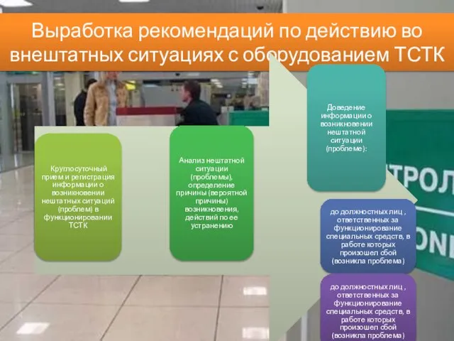 Выработка рекомендаций по действию во внештатных ситуациях с оборудованием ТСТК