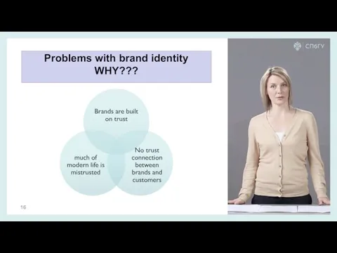 Problems with brand identity WHY???