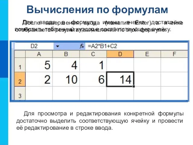 Вычисления по формулам Для ввода в формулу имени ячейки достаточно поместить табличный