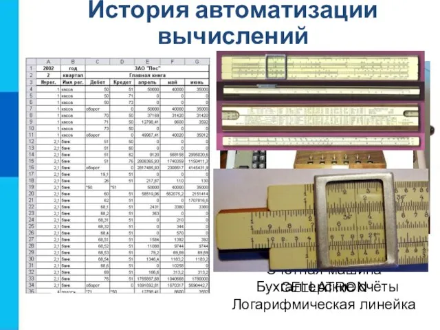 История автоматизации вычислений Бухгалтерские счёты Счётная машина CELLATRON Арифмометр Феликс Механическая счетная