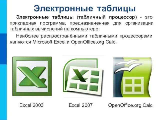 Электронные таблицы Электронные таблицы (табличный процессор) - это прикладная программа, предназначенная для