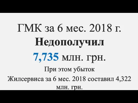 ГМК за 6 мес. 2018 г. Недополучил 7,735 млн. грн. При этом