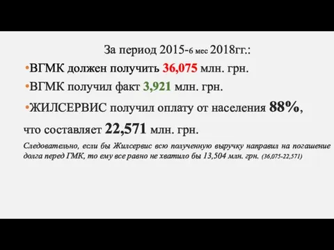 За период 2015-6 мес 2018гг.: ВГМК должен получить 36,075 млн. грн. ВГМК