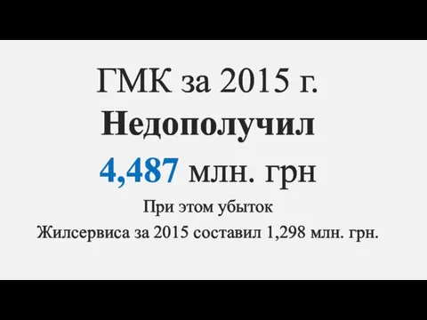 ГМК за 2015 г. Недополучил 4,487 млн. грн При этом убыток Жилсервиса