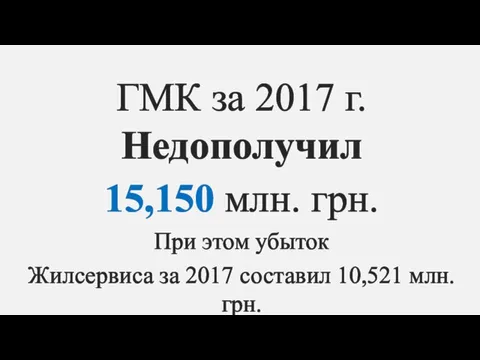 ГМК за 2017 г. Недополучил 15,150 млн. грн. При этом убыток Жилсервиса