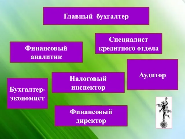 Главный бухгалтер Финансовый аналитик Специалист кредитного отдела Бухгалтер-экономист Аудитор Налоговый инспектор Финансовый директор