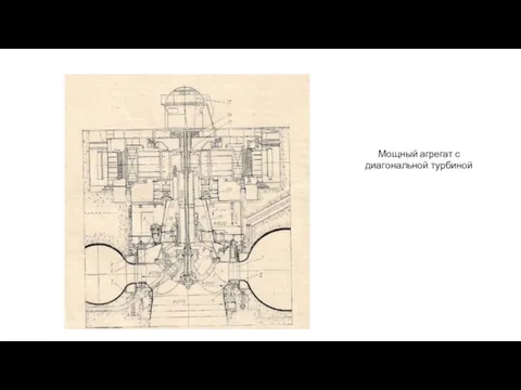 Мощный агрегат с диагональной турбиной
