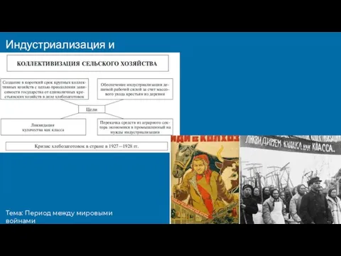 Тема: Период между мировыми войнами Индустриализация и коллективизация