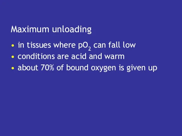 Maximum unloading in tissues where pO2 can fall low conditions are acid