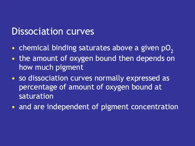Dissociation curves chemical binding saturates above a given pO2 the amount of
