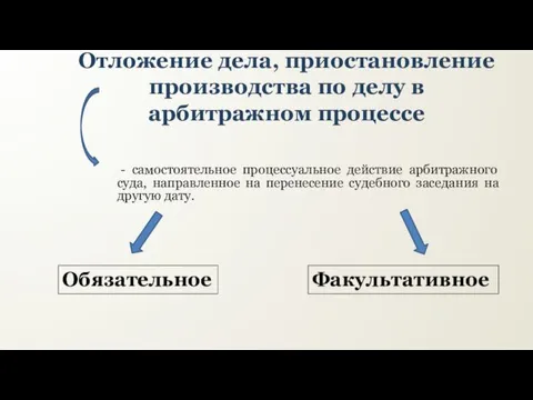 Отложение дела, приостановление производства по делу в арбитражном процессе - самостоятельное процессуальное