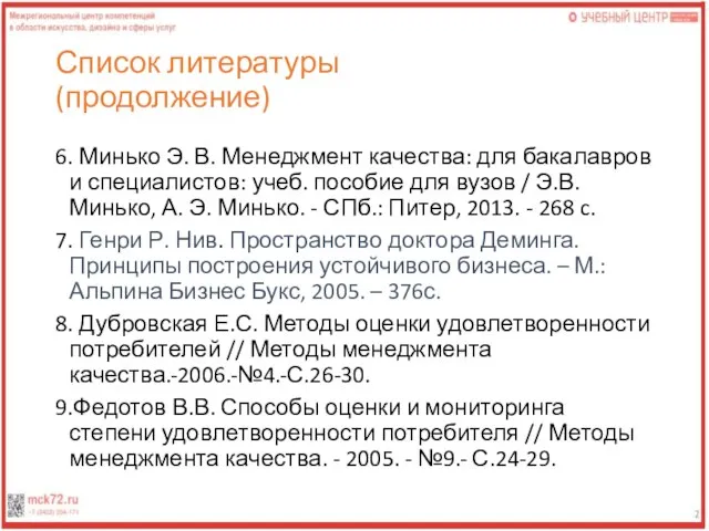 Список литературы (продолжение) 6. Минько Э. В. Менеджмент качества: для бакалавров и