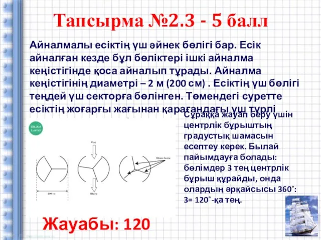 Айналмалы есіктің үш әйнек бөлігі бар. Есік айналған кезде бұл бөліктері ішкі