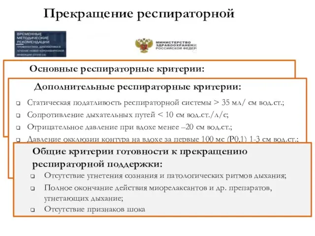 Прекращение респираторной поддержки Основные респираторные критерии: PaO2/FiO2 > 300 мм рт.ст, то