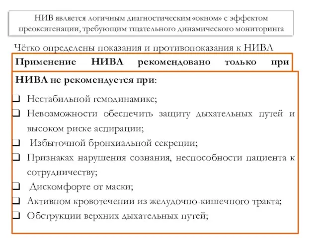 Применение НИВЛ рекомендовано только при следующих условиях: Сохранность сознания, стабильная гемодинамика; Возможность