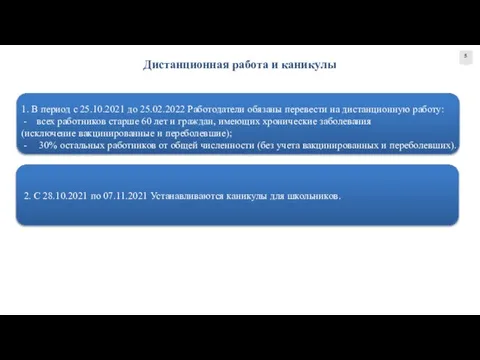 5 Дистанционная работа и каникулы 1. В период с 25.10.2021 до 25.02.2022