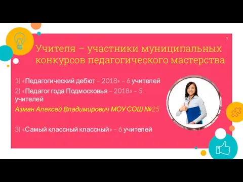 Учителя – участники муниципальных конкурсов педагогического мастерства 1) «Педагогический дебют – 2018»