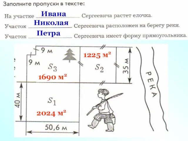 2024 м2 1225 м2 1690 м2 Ивана Николая Петра