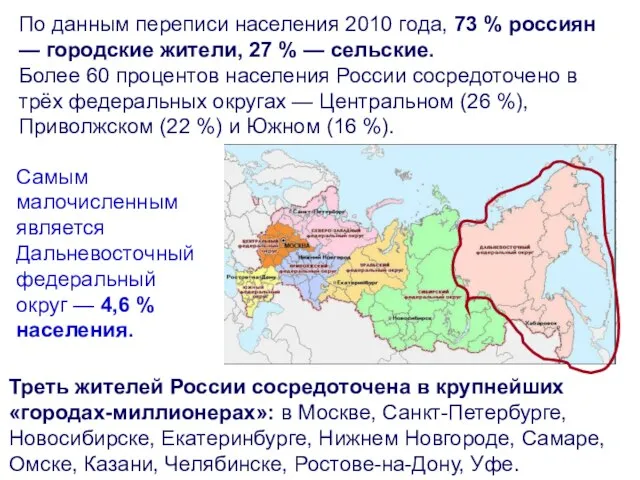 По данным переписи населения 2010 года, 73 % россиян — городские жители,