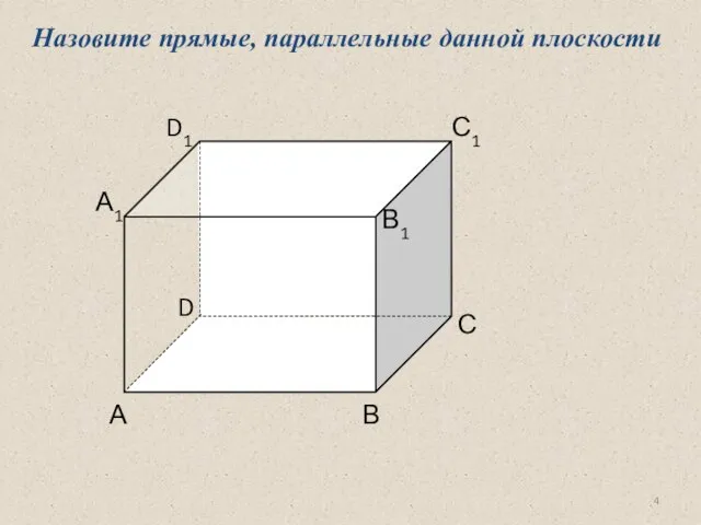 А В С D D1 С1 В1 А1 Назовите прямые, параллельные данной плоскости