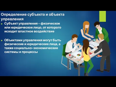 Определение субъекта и объекта управления Субъект управления - физическое или юридическое лицо,