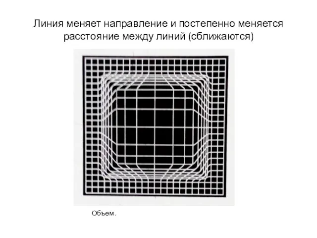 Линия меняет направление и постепенно меняется расстояние между линий (сближаются) Объем.