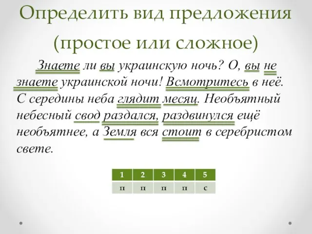 Определить вид предложения (простое или сложное) Знаете ли вы украинскую ночь? О,