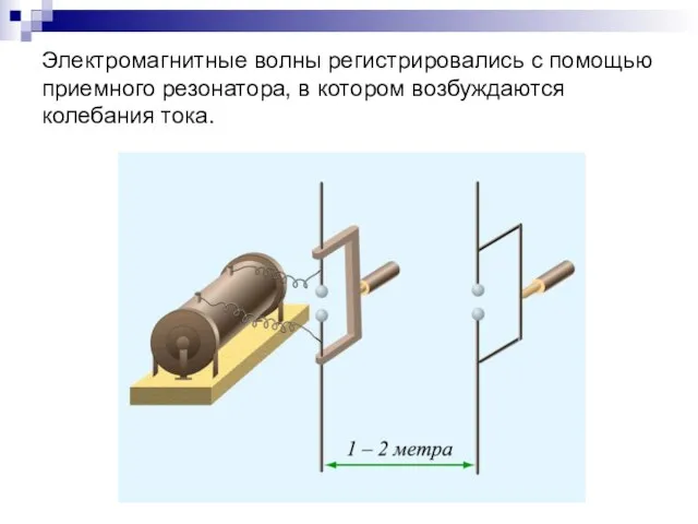 Электромагнитные волны регистрировались с помощью приемного резонатора, в котором возбуждаются колебания тока.