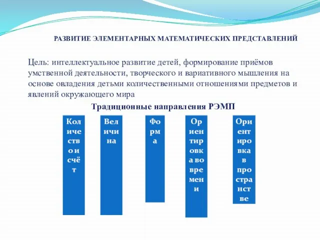 РАЗВИТИЕ ЭЛЕМЕНТАРНЫХ МАТЕМАТИЧЕСКИХ ПРЕДСТАВЛЕНИЙ Цель: интеллектуальное развитие детей, формирование приёмов умственной деятельности,