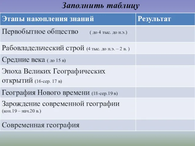 Заполнить таблицу