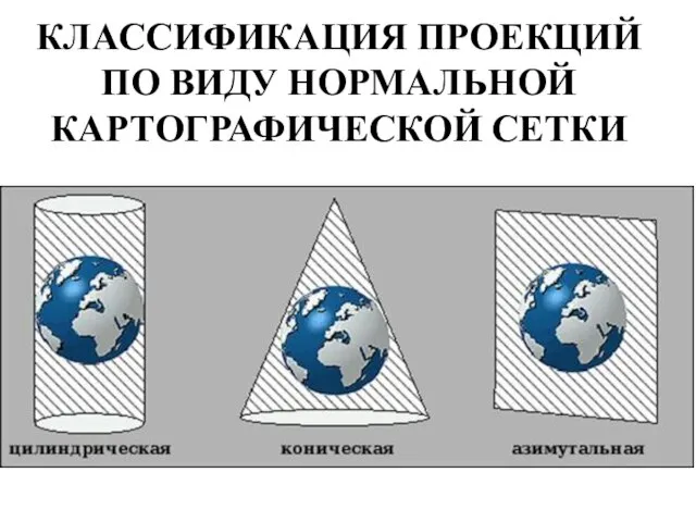 КЛАССИФИКАЦИЯ ПРОЕКЦИЙ ПО ВИДУ НОРМАЛЬНОЙ КАРТОГРАФИЧЕСКОЙ СЕТКИ