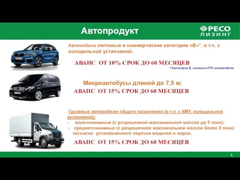 Автопродукт Автомобили легковые и коммерческие категории «В»*, в т.ч. с холодильной установкой;