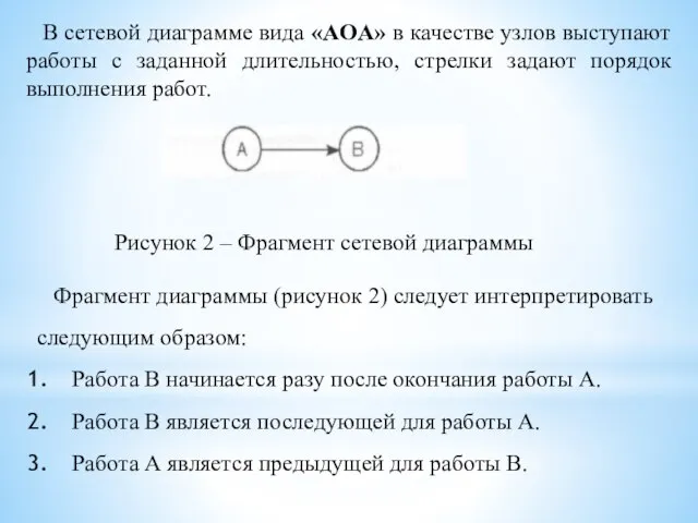 Фрагмент диаграммы (рисунок 2) следует интерпретировать следующим образом: Работа В начинается разу