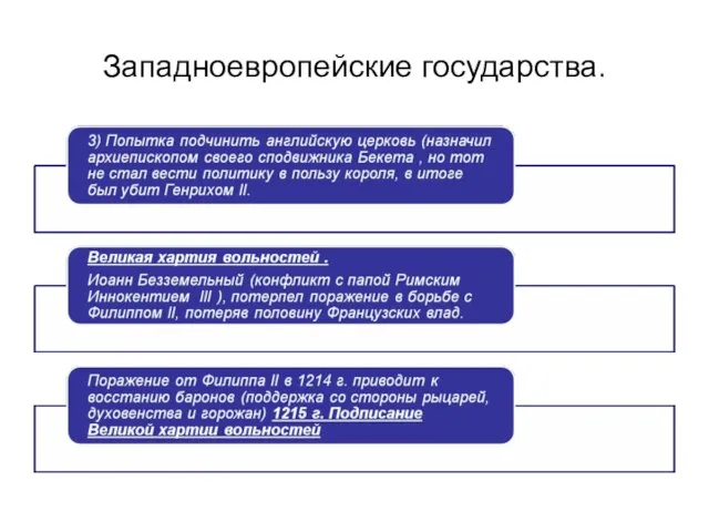 Западноевропейские государства.