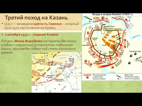 Третий поход на Казань 1551 г. – возведена крепость Свияжск – опорный