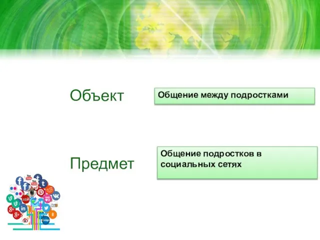 Объект Общение между подростками Предмет Общение подростков в социальных сетях