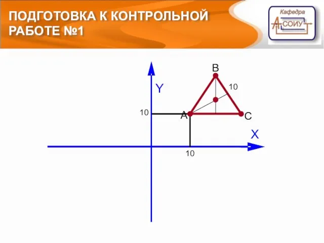 ПОДГОТОВКА К КОНТРОЛЬНОЙ РАБОТЕ №1 Y X 10 10