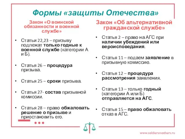 Закон «О воинской обязанности и военной службе» Статьи 22,23 – призыву подлежат