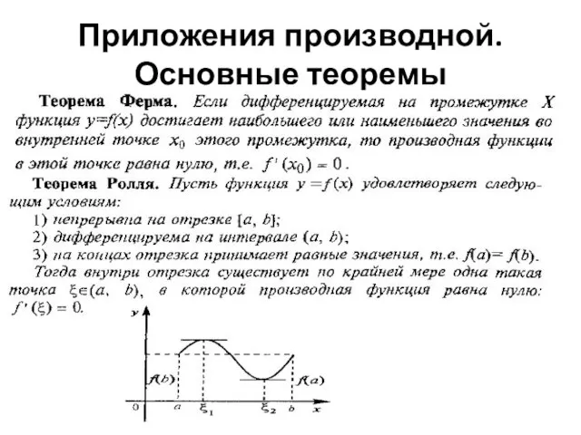 Приложения производной. Основные теоремы