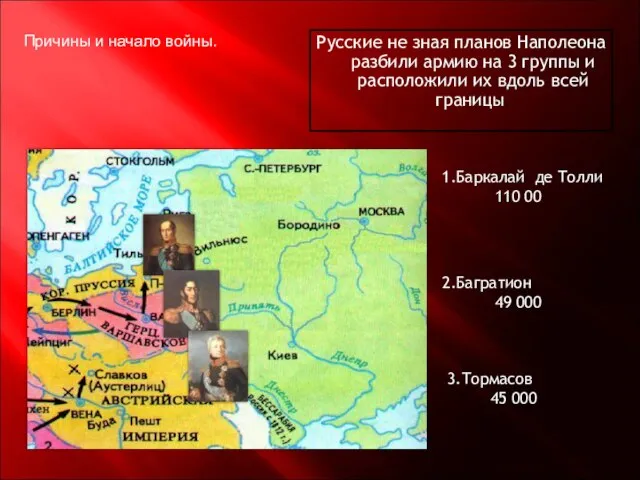 Русские не зная планов Наполеона разбили армию на 3 группы и расположили