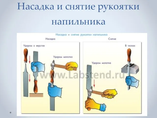 Насадка и снятие рукоятки напильника