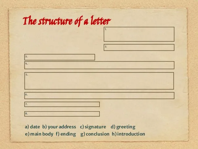 The structure of a letter a) date b) your address c) signature