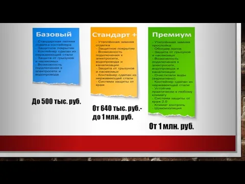 До 500 тыс. руб. От 640 тыс. руб.-до 1 млн. руб. От 1 млн. руб.