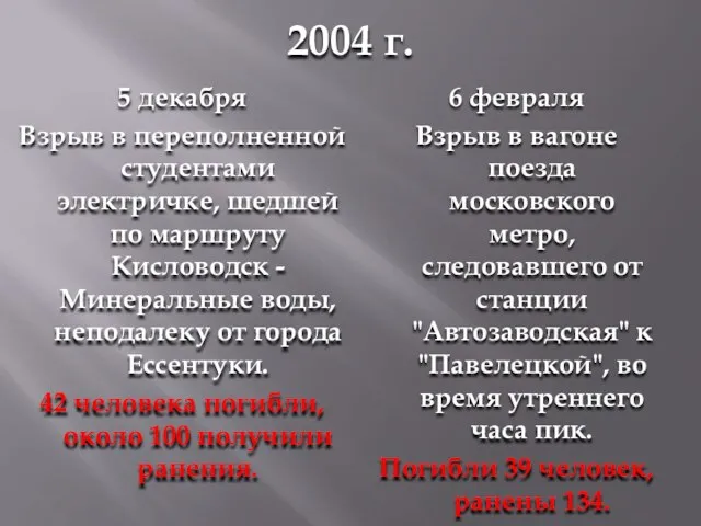 2004 г. 5 декабря Взрыв в переполненной студентами электричке, шедшей по маршруту