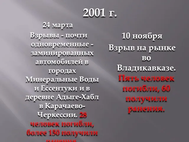 24 марта Взрывы - почти одновременные - заминированных автомобилей в городах Минеральные