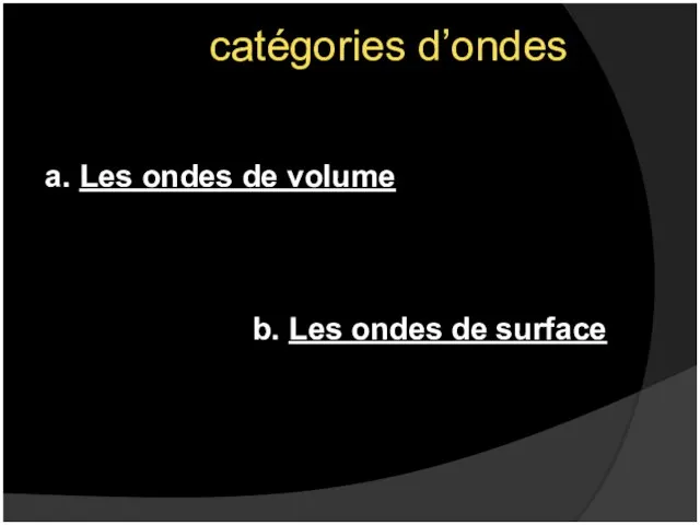 catégories d’ondes a. Les ondes de volume b. Les ondes de surface