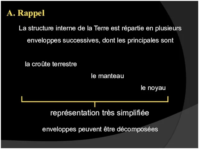 La structure interne de la Terre est répartie en plusieurs enveloppes successives,